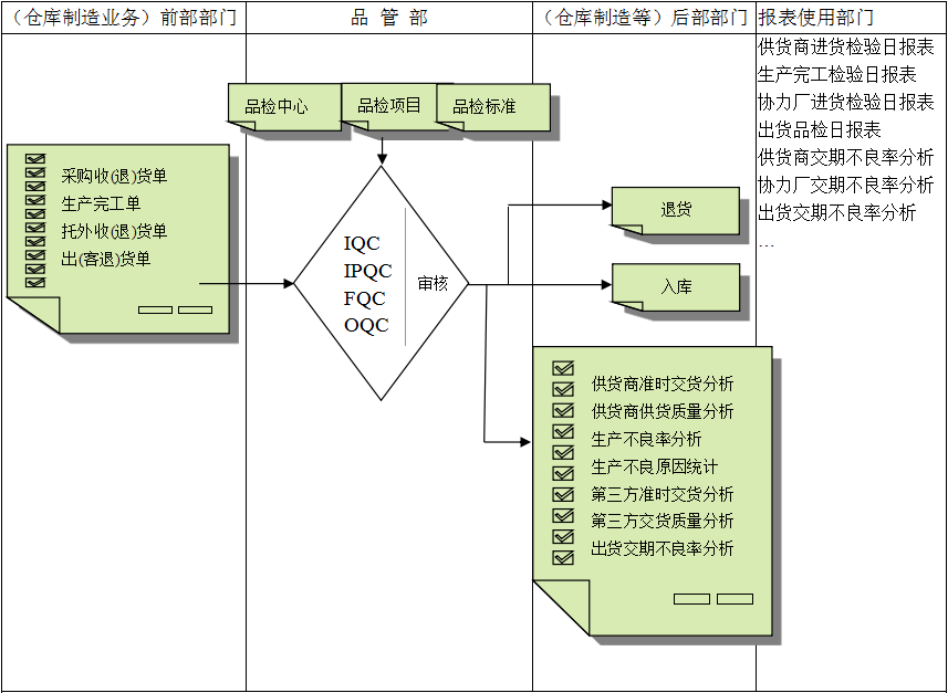 华体会_平台华体会(中国)一站式服务平台
与企业需求之间存在的差异