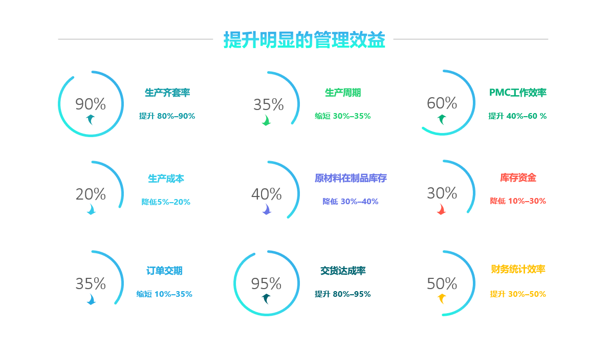 华体会_平台华体会(中国)一站式服务平台
实施要注意什么?